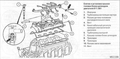 Головка блоку циліндрів Mercedes Sprinter 2006- | A6510103020 |  Б/У